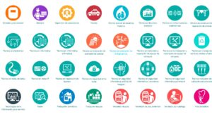 300 cursos gratuitos en línea