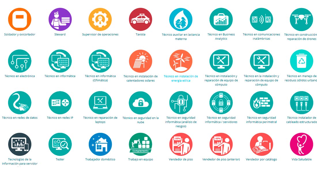 300 cursos gratuitos en línea