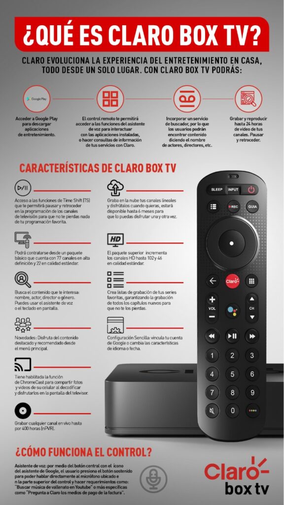 Claro Colombia Box TV - Android TV Guide