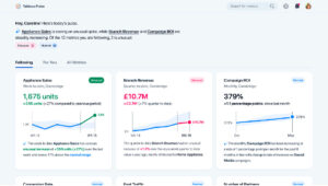 Tableau GPT: la herramienta de Salesforce que llegó para revolucionar la Inteligencia Artificial